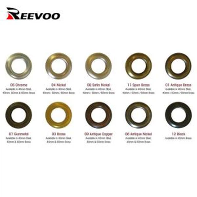 Kovinska zavesa za stransko zaveso za tovornjak